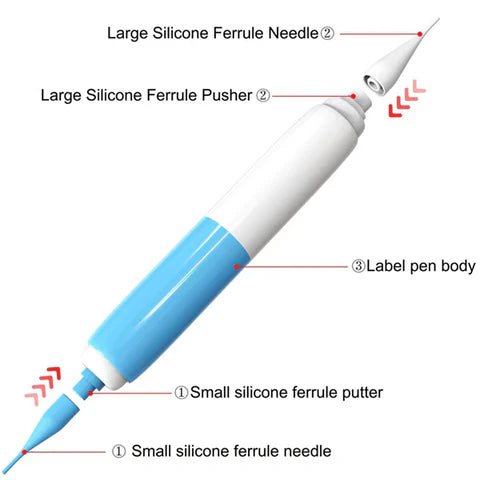 Verwijder uw acrochordons pijnloos thuis