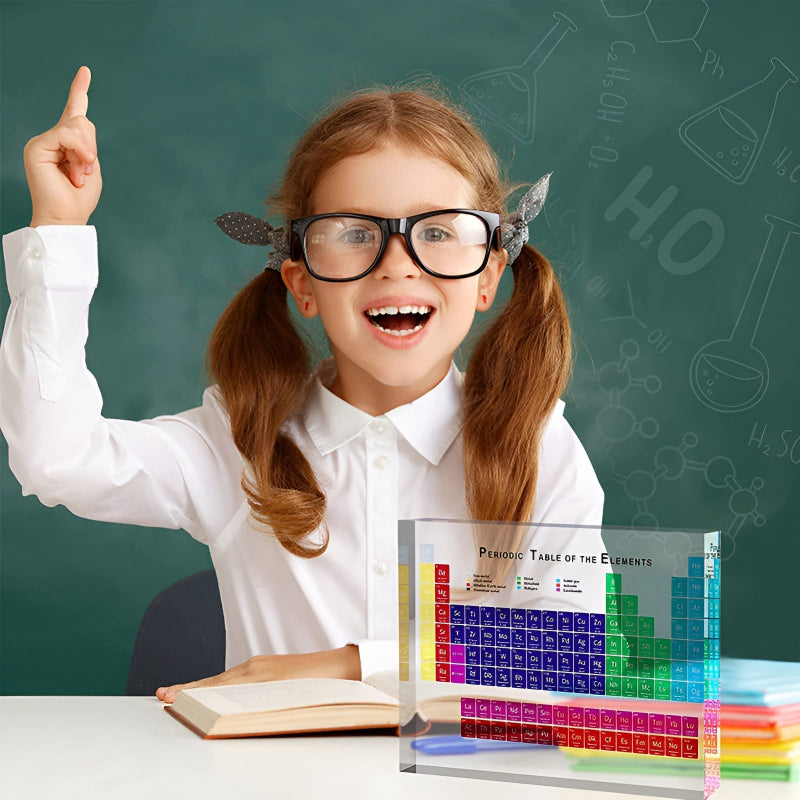 Ein faszinierendes Periodensystem, um beim Lernen Spaß zu haben 
