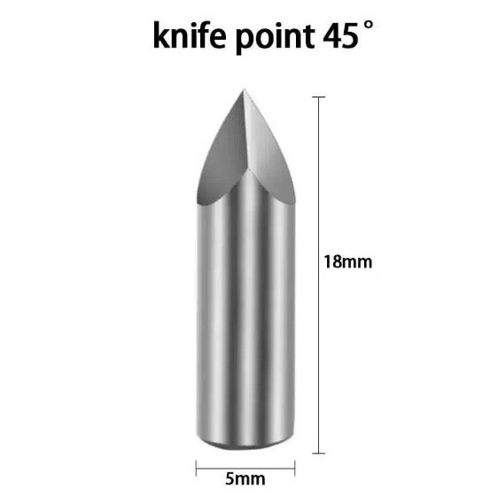 Ręczne narzędzie tnące z obrotowym ostrzem 360° 