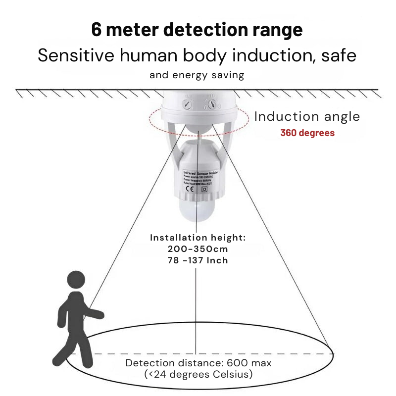 Inteligentní světelný adaptér s detektorem pohybu 