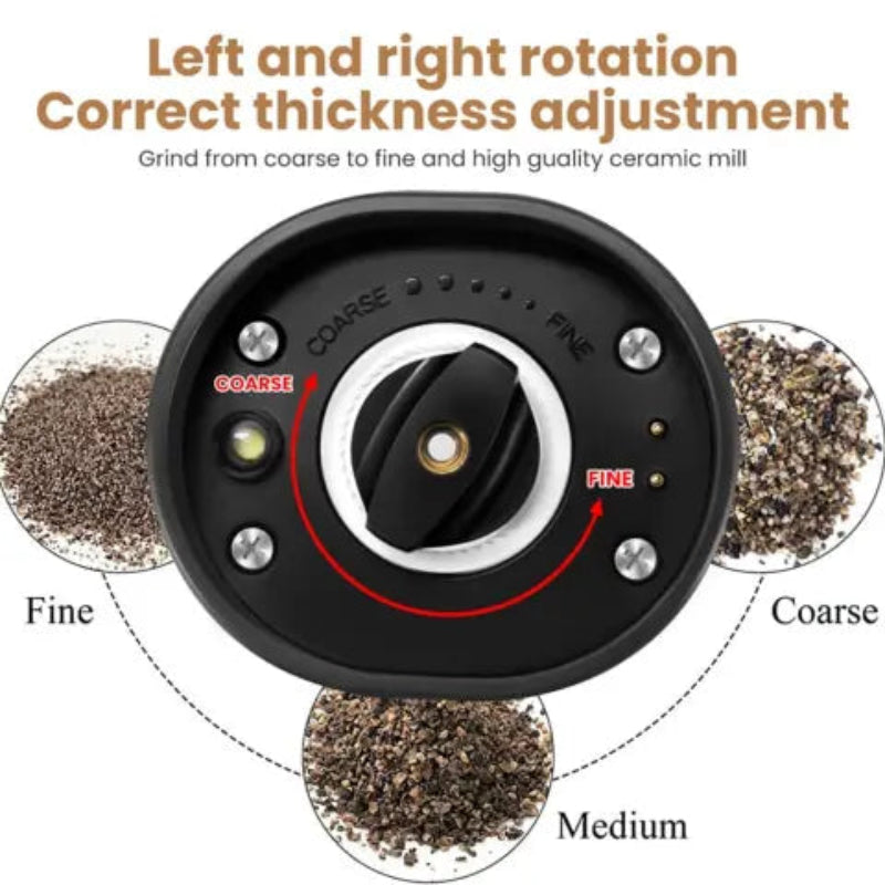 LED elektrisk kvarn – Precisionskryddning med en hand 