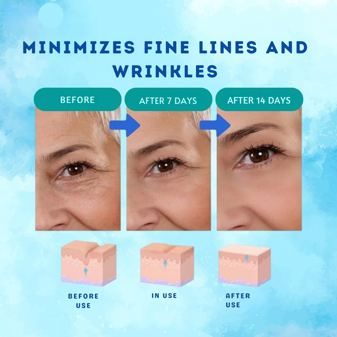 Intensywny eliksir przeciwzmarszczkowy z botoksem 