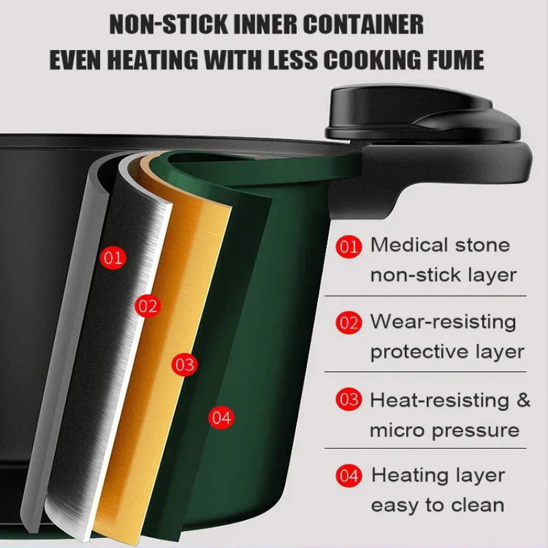 Tryckkokare för snabb och smakfull matlagning 