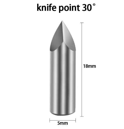 Ręczne narzędzie tnące z obrotowym ostrzem 360° 