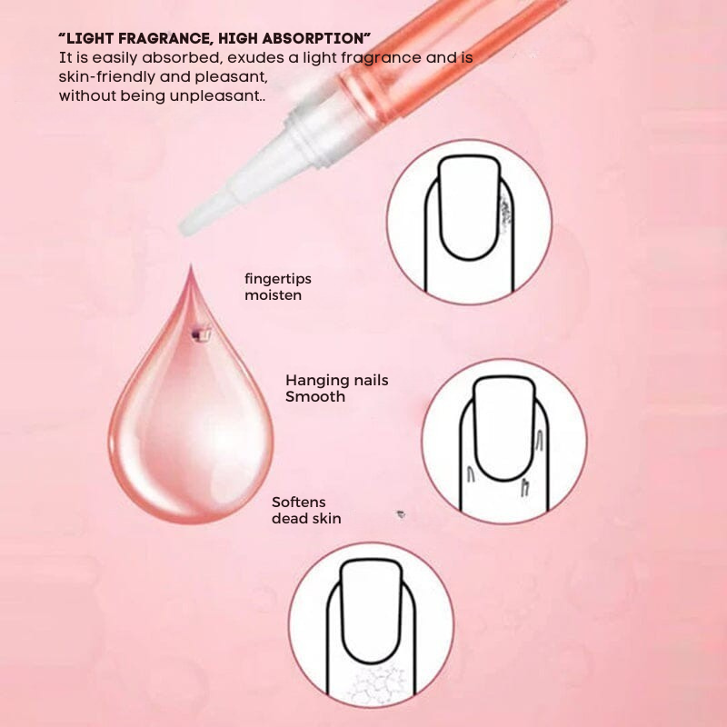 Ravitseva kynsinauha- ja kuiva kynsivaha 