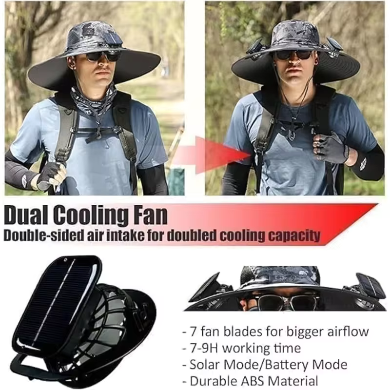 Klobúk so zabudovaným solárnym ventilátorom 