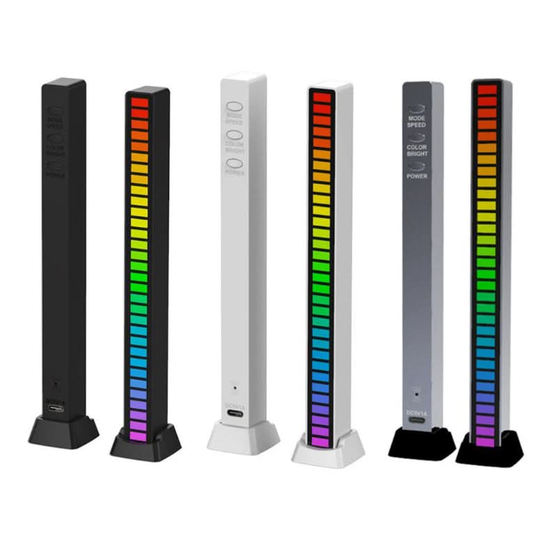 Podświetlana listwa LED - RGB reagująca na dźwięk 