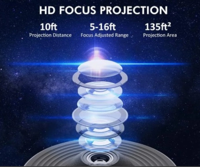 Minopia Stjärnhimmel projektor 